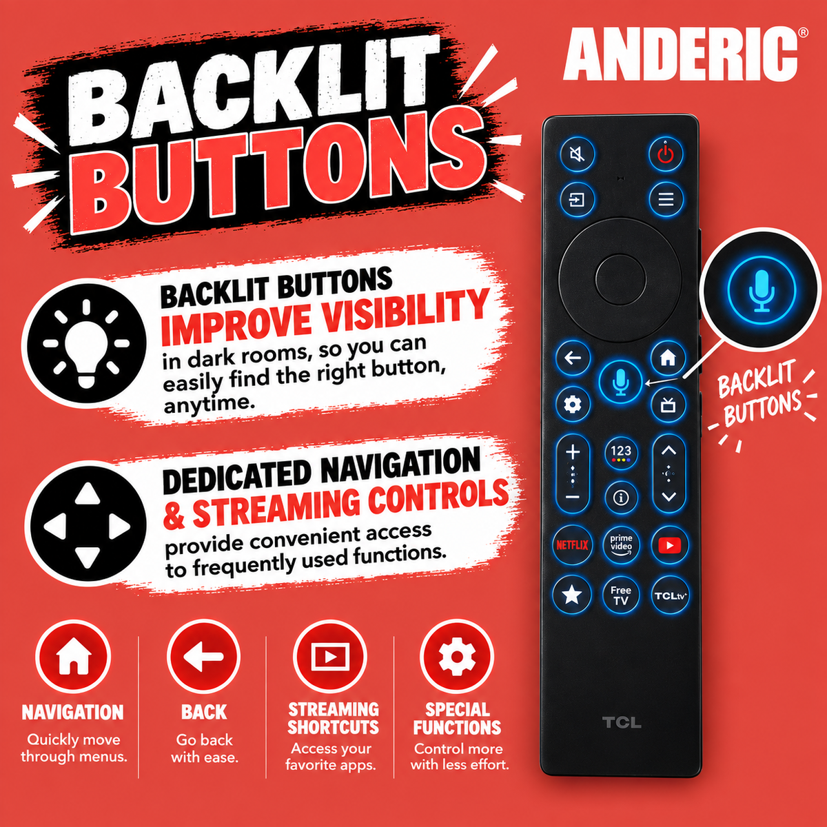 TCL RC933B FMB2 Smart TV Remote Control with Voice and Backlight | 2026 TVs - G0401-000356
