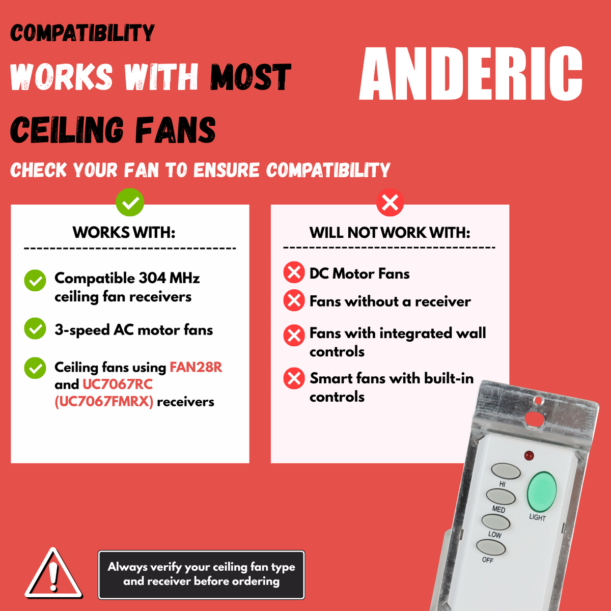Anderic FAN-55T Wireless Wall Plate Ceiling Fan Remote Control for Fan28R Receiver | 304 MHz | 2AAZPFAN55T- FAN55T
