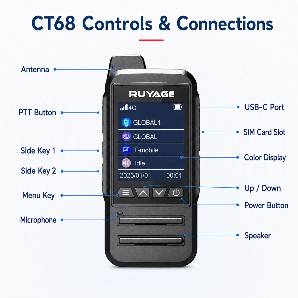 Ruyage Radio Nationwide PTT Waterproof Walkie-Talkie(CT68)