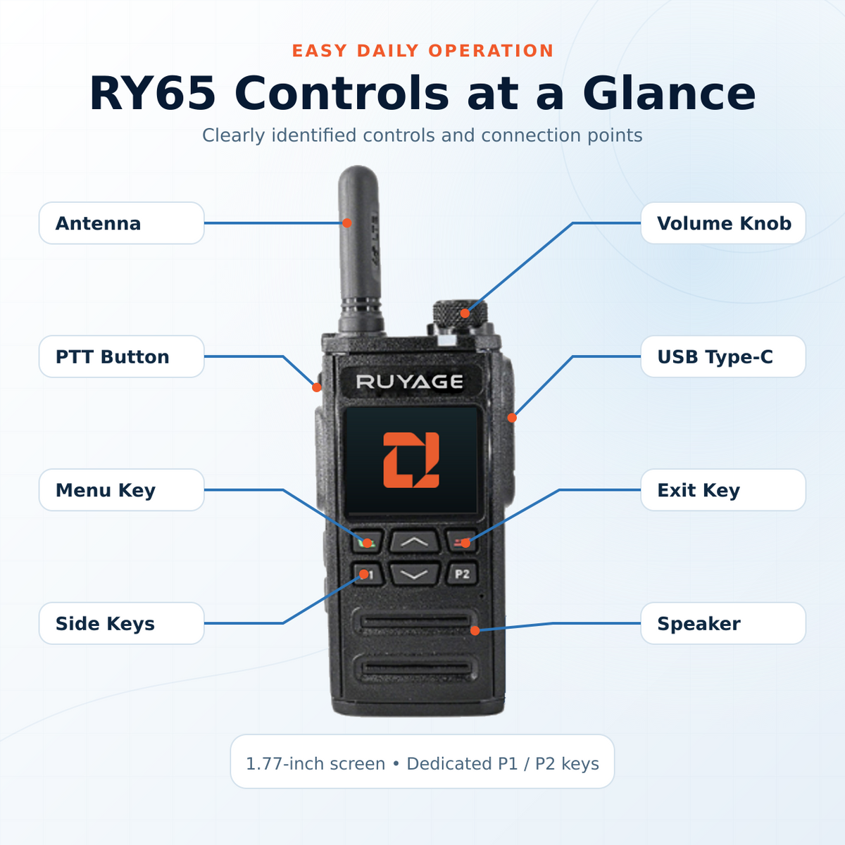 Ruyage Radio Zello Walkie-Talkie(RY65)