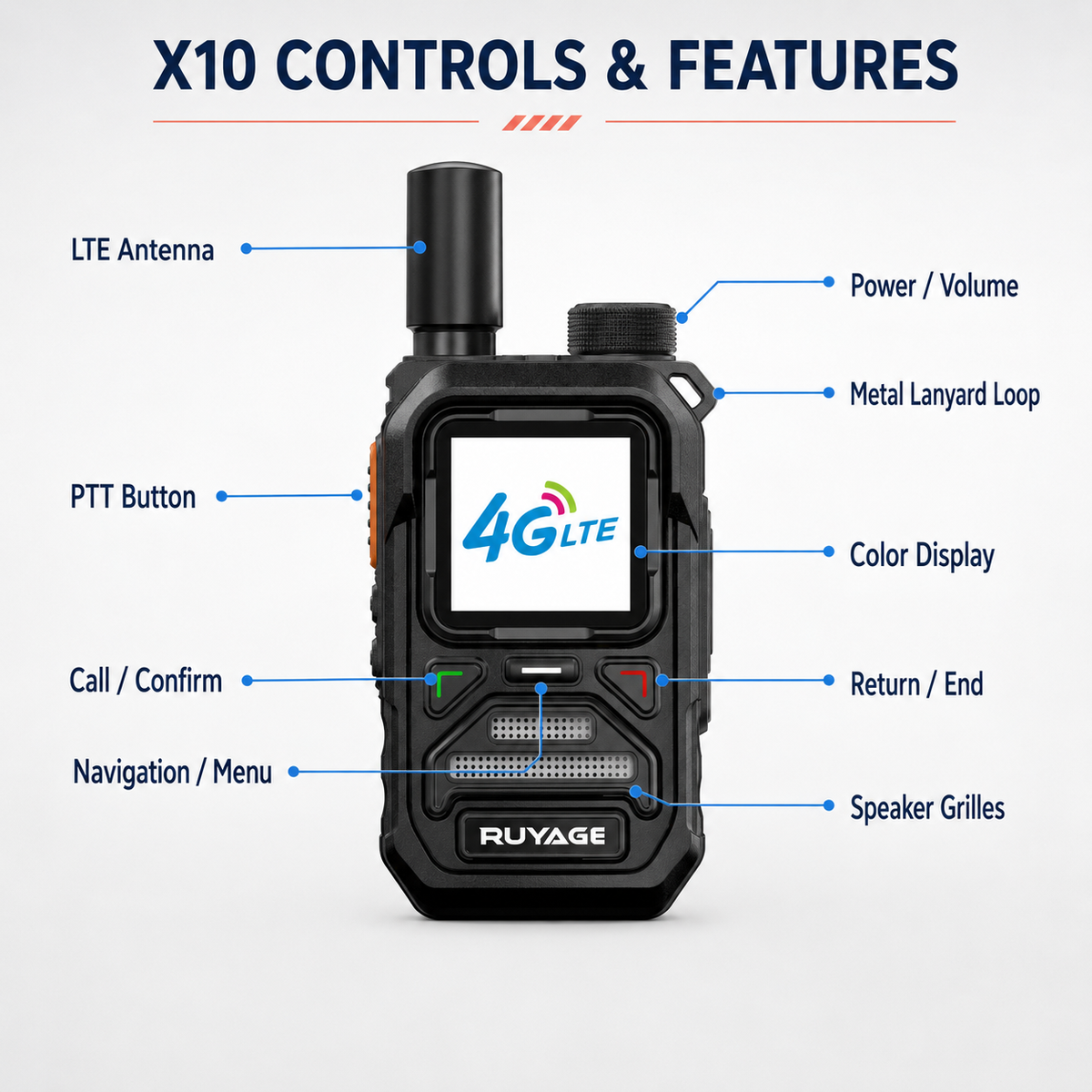 Ruyage Radio Nationwide PTT Walkie-Talkie(X10)