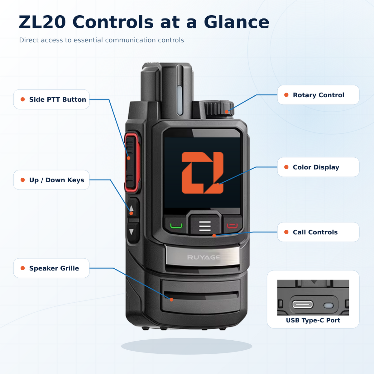 Ruyage Radio Zello Walkie-Talkie(ZL20)
