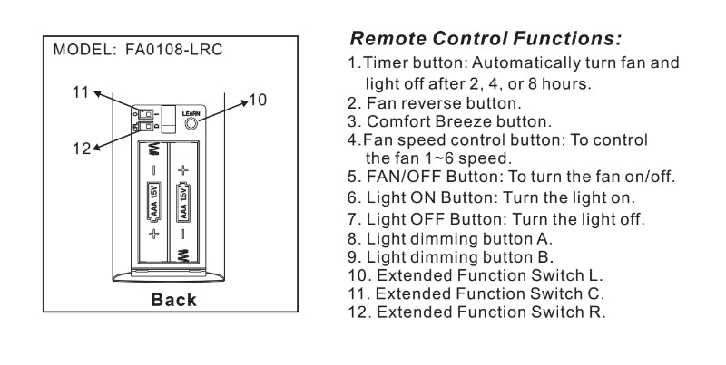 Dan's Originals FA0108-LRC Ceiling Fan Remote Control