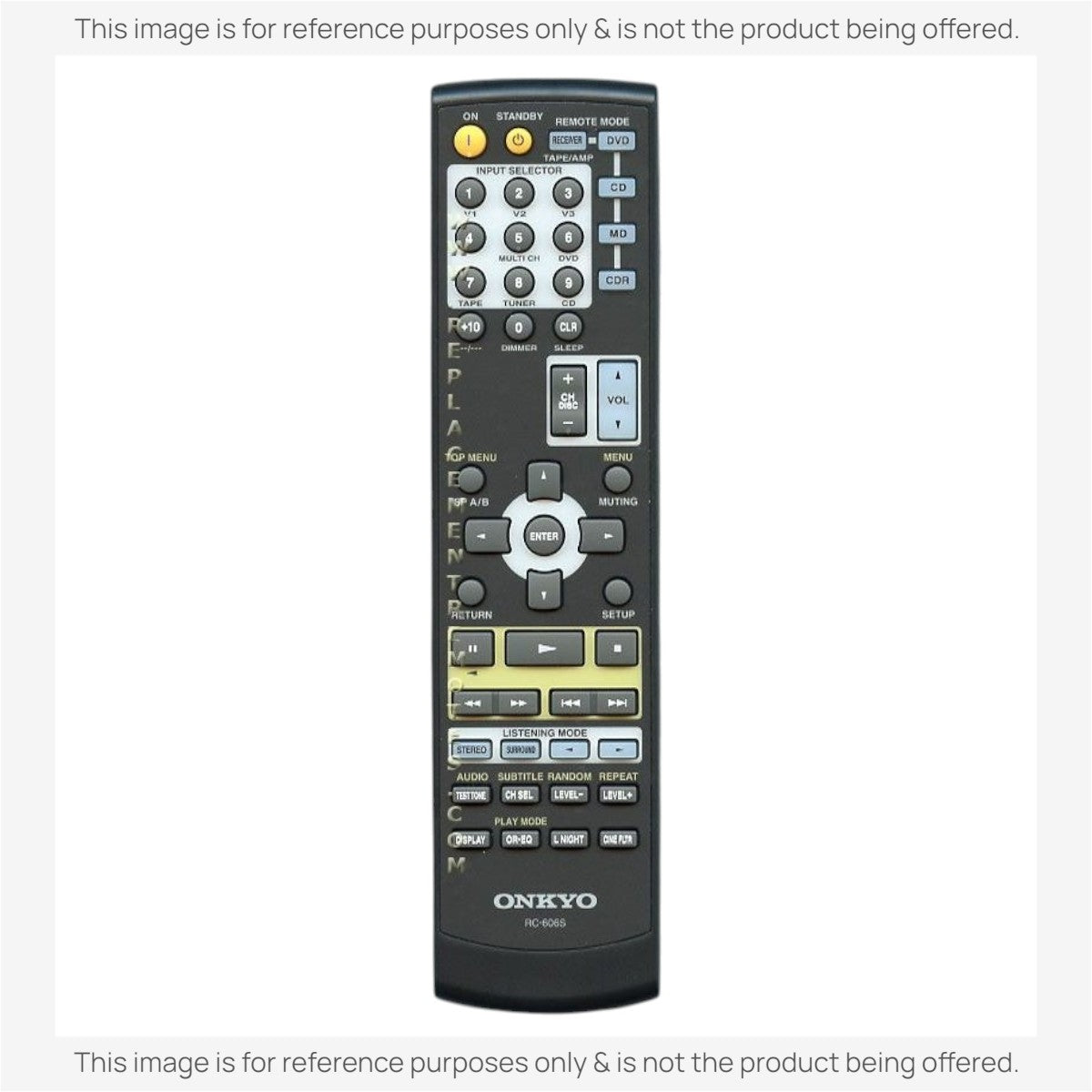 Onkyo RC606S Receiver Remote Control | RC-606S
