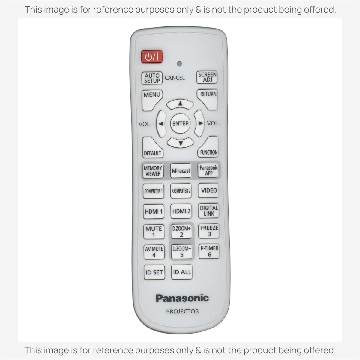 Panasonic N2QAYA000090 Projector Remote Control