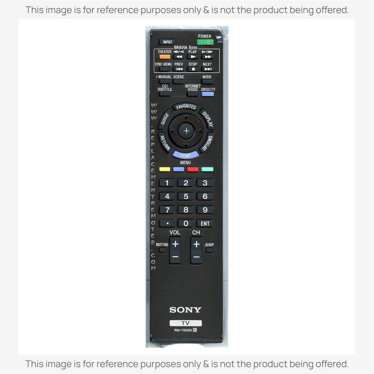Sony RM-YD033 TV Remote Control - RMYD033