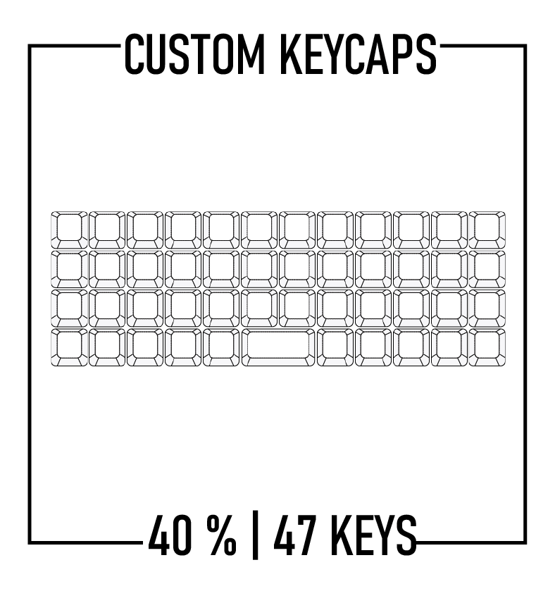 Design Studio - 40% Keyboard Custom Keycaps ( ANSI )