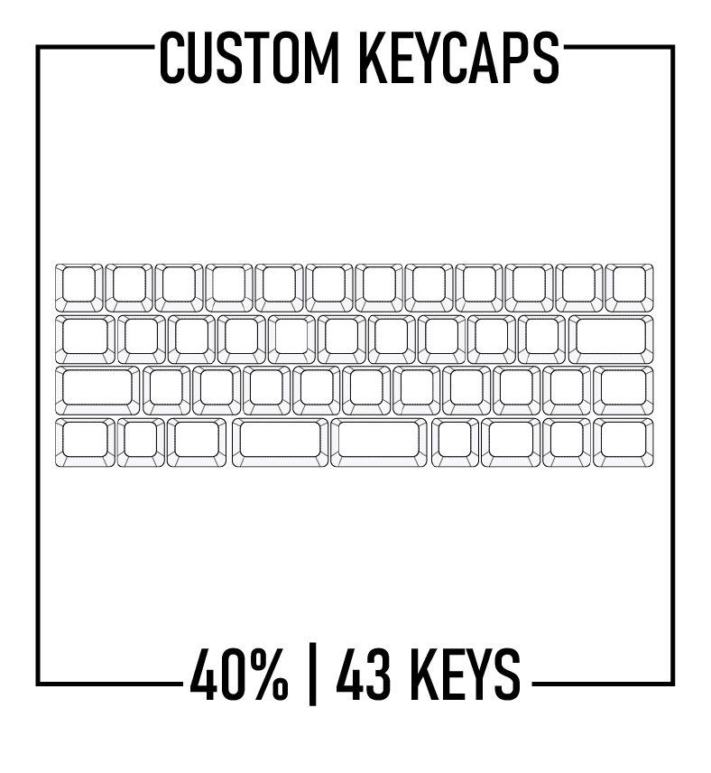 Design Studio - 40% Keyboard Custom PBT Keycap set ( ANSI )