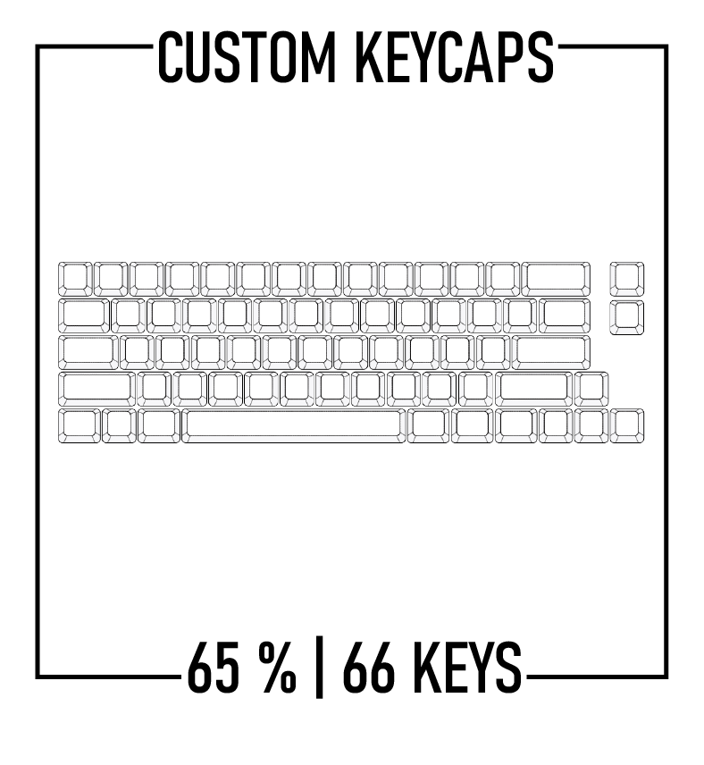 Design Studio - 65% Keyboard Custom Keycap ( ANSI )