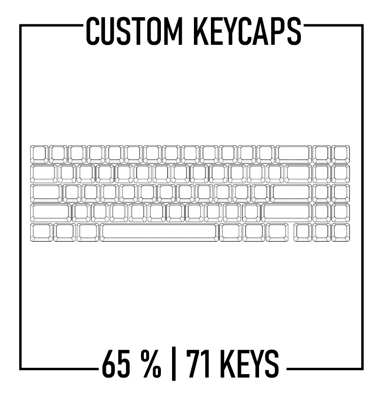Design Studio - 65% Keyboard Custom Keycap ( ANSI )