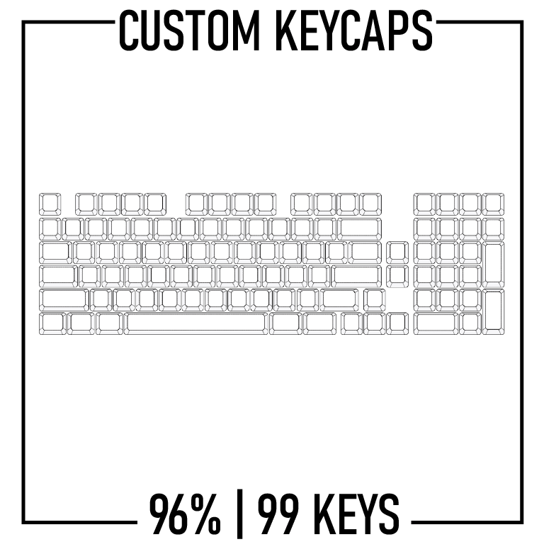 Design Studio 96% Keyboard Custom Keycap set ( ANSI )
