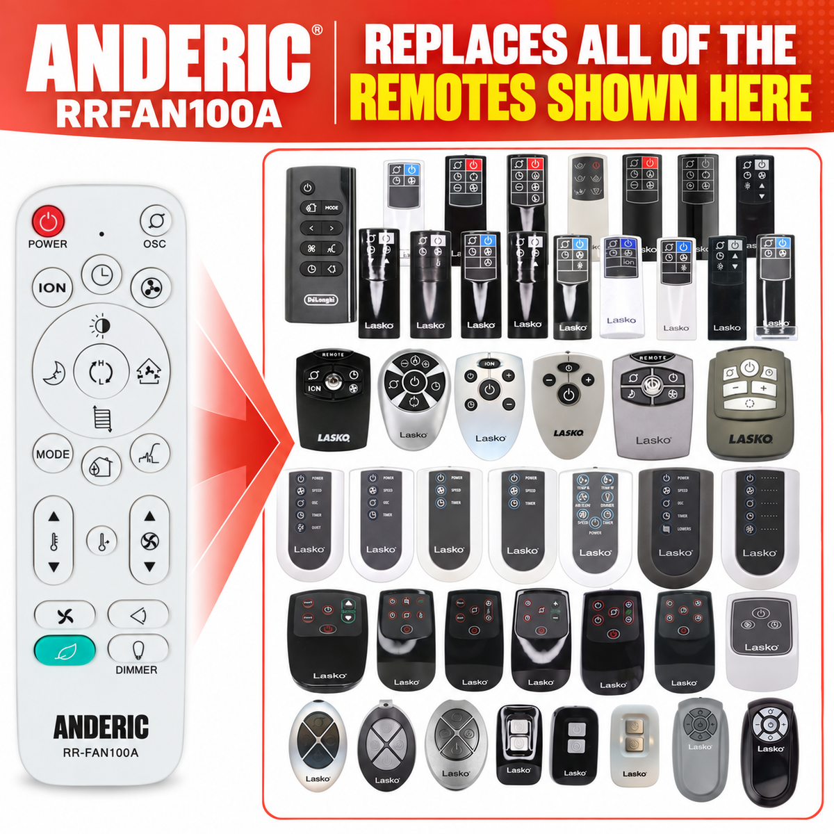 Anderic Universal Space Heaters and Upright Fans Remote Control | Learning | Lasko | DeLonghi - RRFAN100A