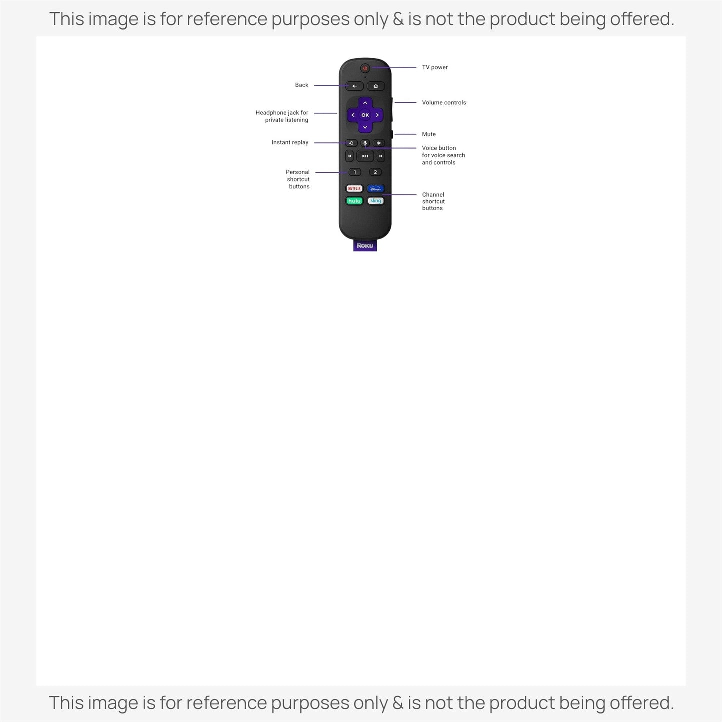 Roku RC506 Enhanced Voice with headphone port Streaming Remote Control