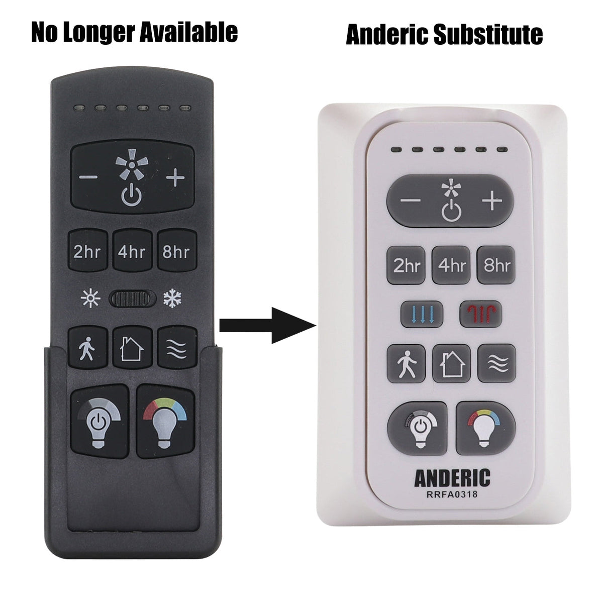 Harbor Breeze FA0198 Ceiling Fan Remote Control | Arbormere 60-in | 4L000016210, A25-FA0198A