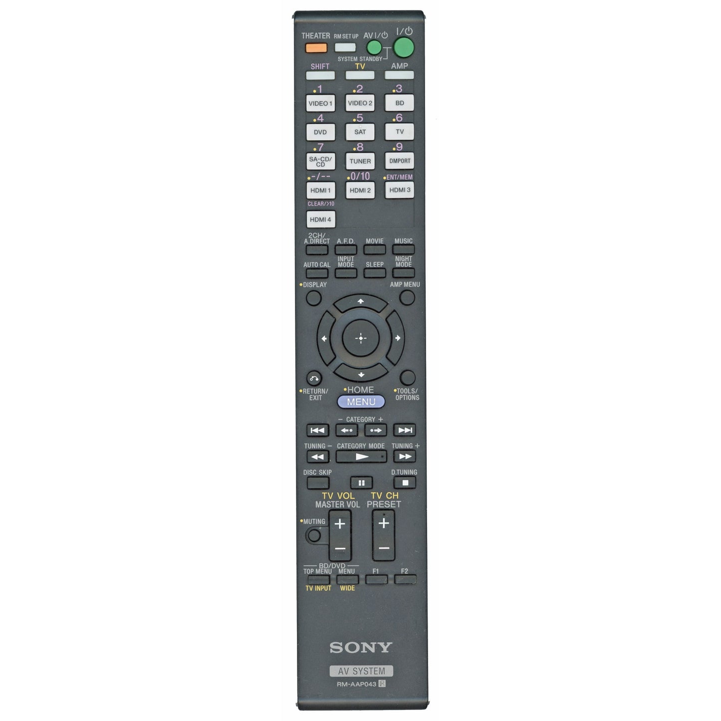Sony RM-AAP043 Receiver Remote Control - RMAAP043