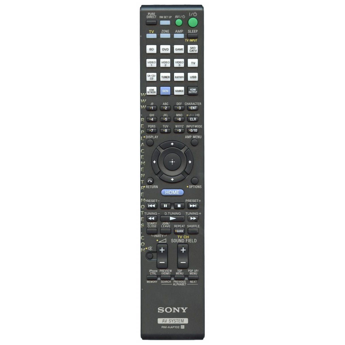 Sony RM-AAP102 Home Theater Remote Control - RMAAP102