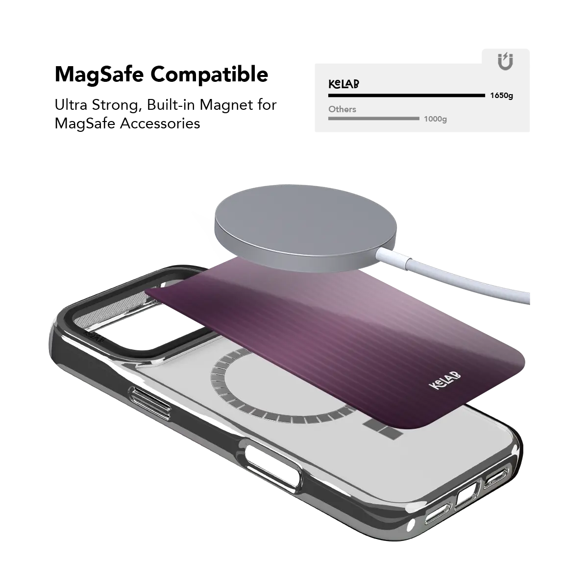 Violet Reverie | Tinted Veil Series Purple Phone Case