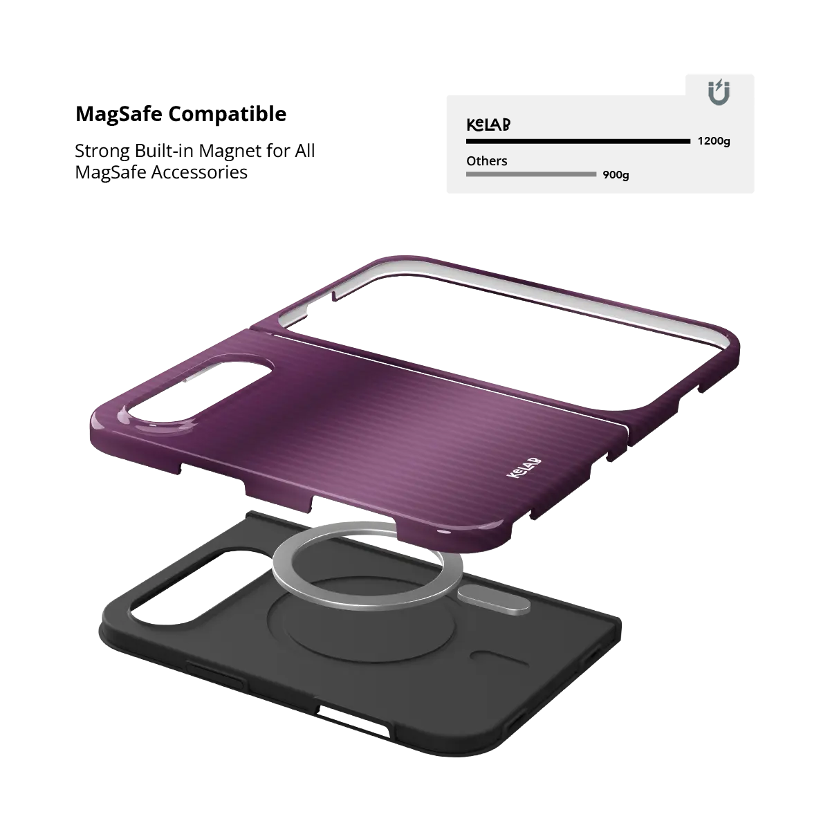 Violet Reverie | Tinted Veil Series Purple Phone Case