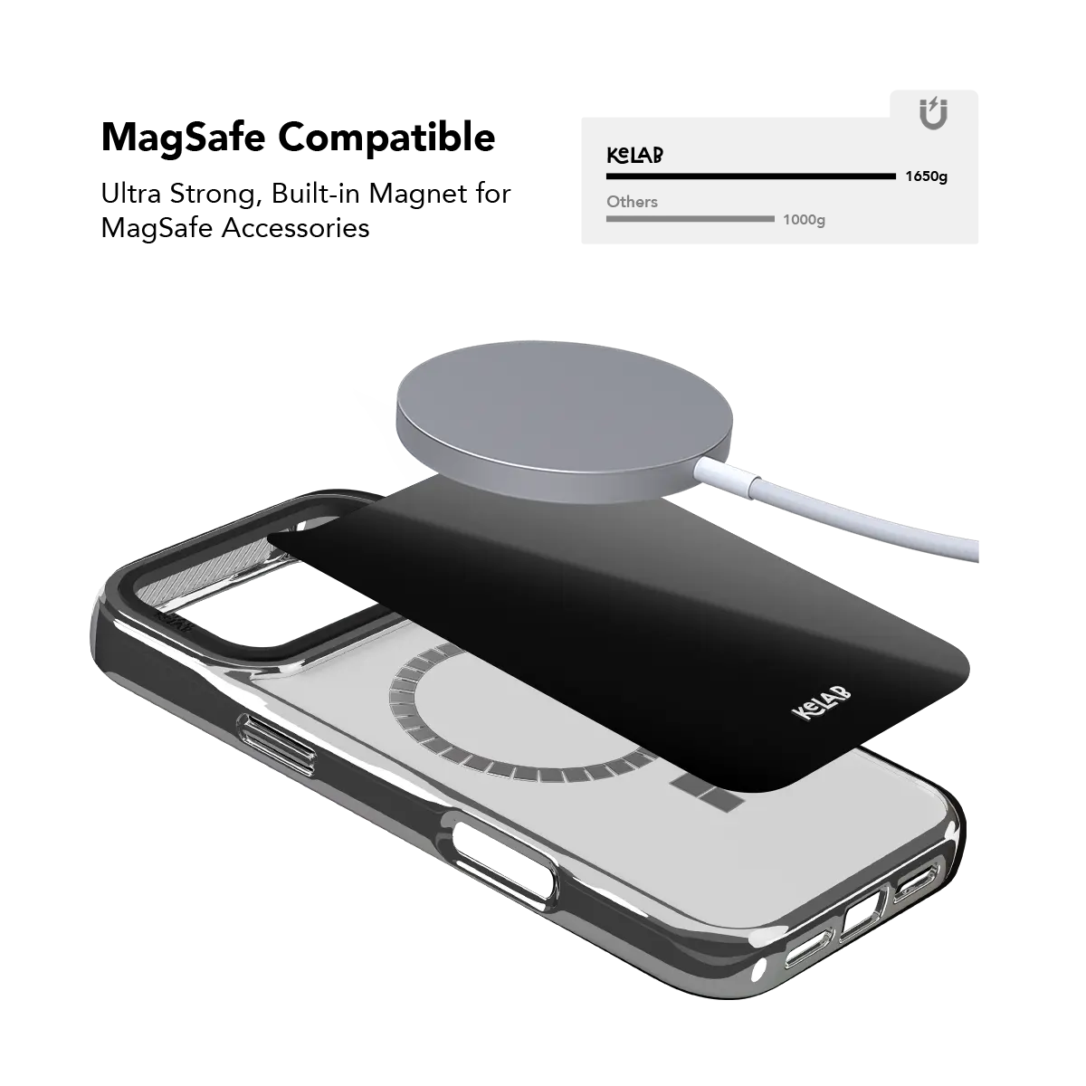 Solid Black Phone Case
