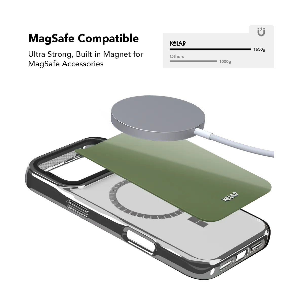 Matcha Bark | Solid Green Phone Case