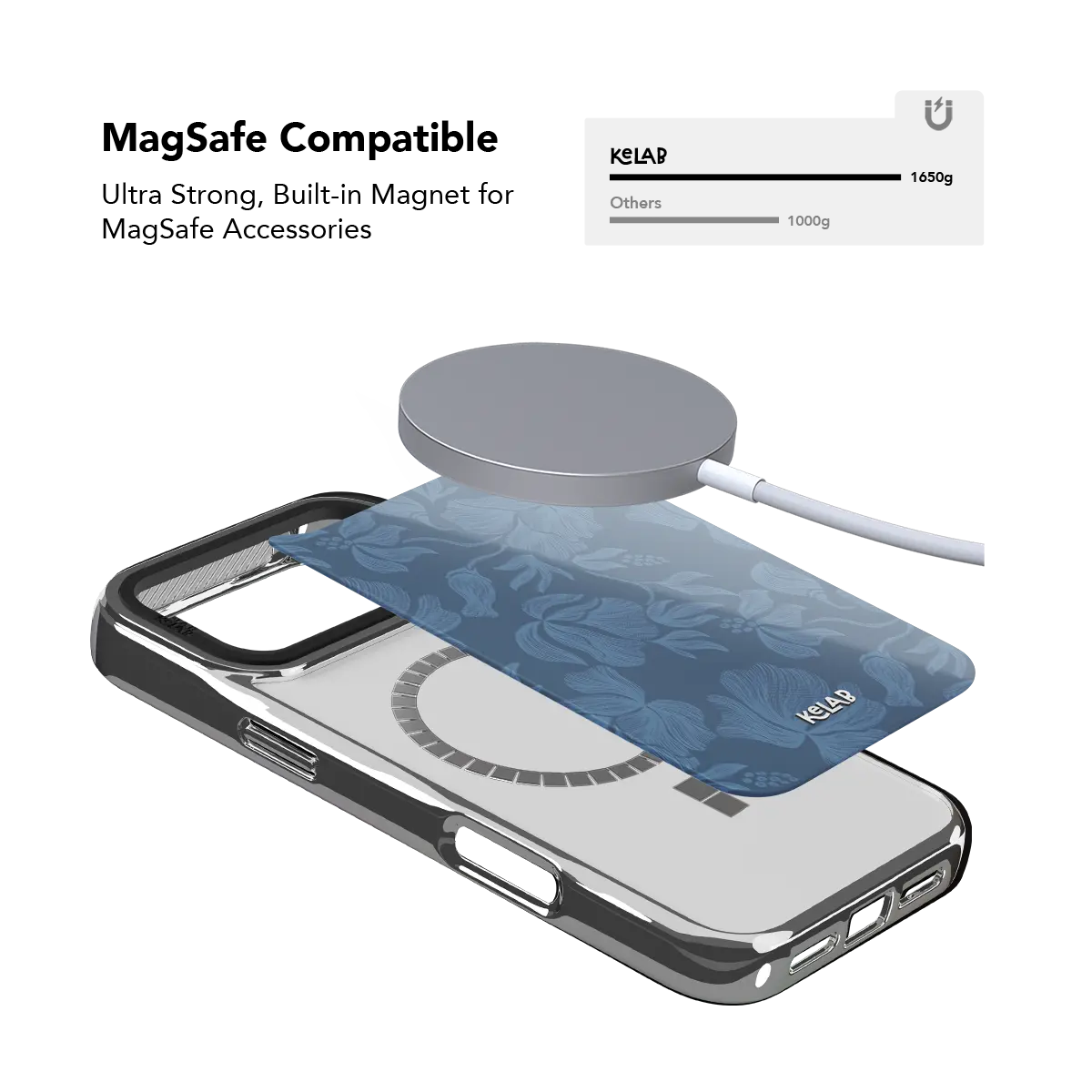 Cerulean | Dusty Blue Minimalist Floral Phone Case