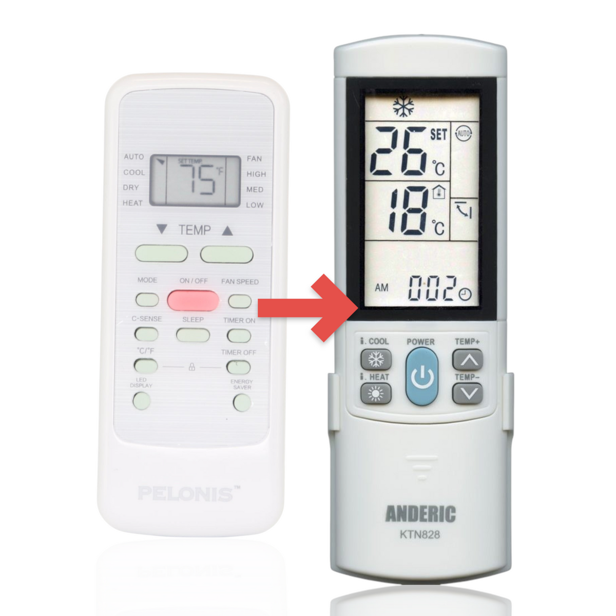 PELONIS RG51G(1)/EFU1 Air Conditioner Remote Control - 17317000A59931