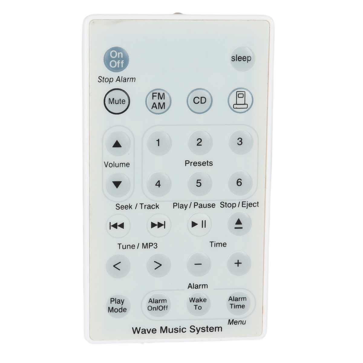 Anderic Generic Remote Control for Bose Wave Radio Units | Compatible with AWRCC1 and AWRCC2