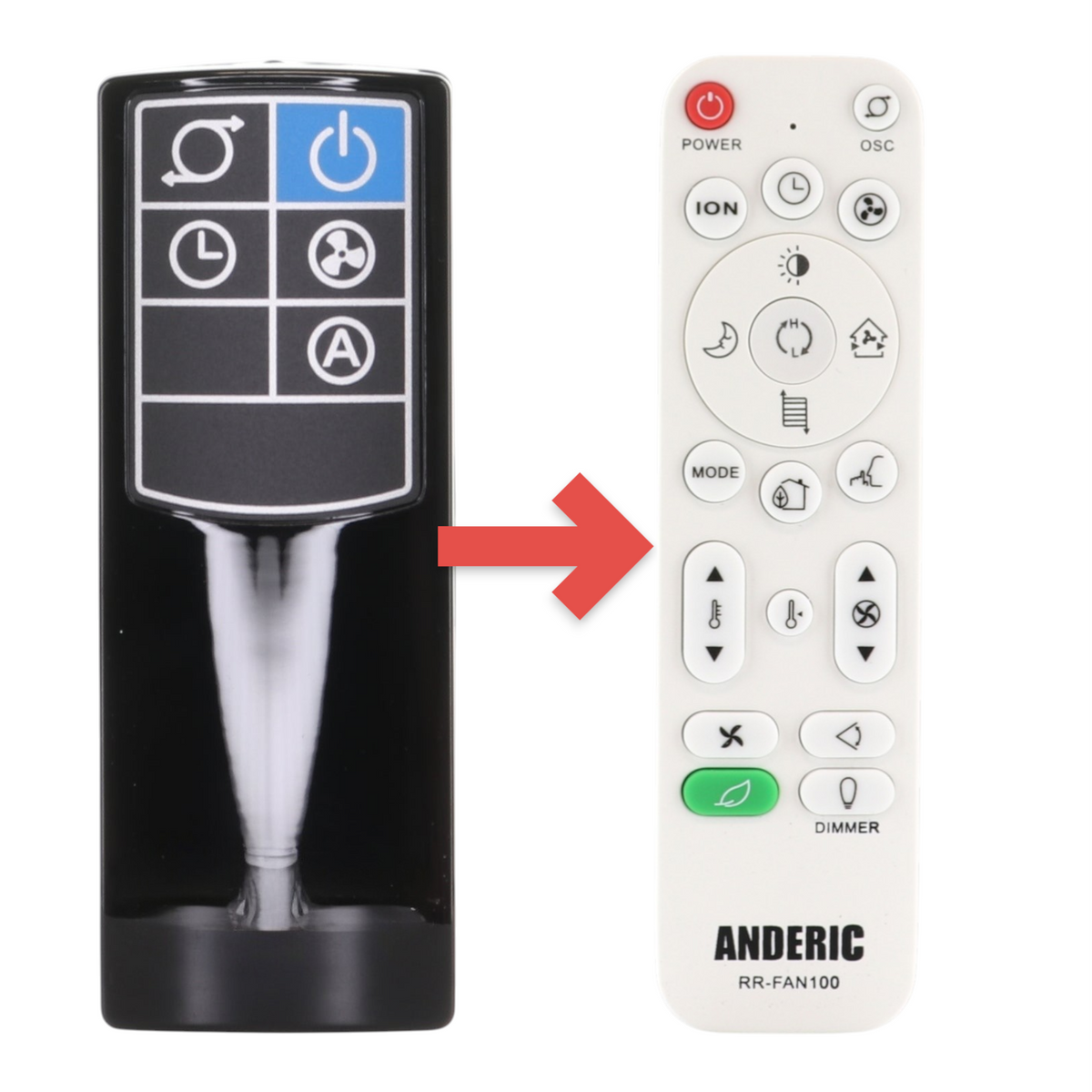 LASKO 2033641 Remote Control for T48336 Xtra Air 48" Tower Fan with Auto Mode - 2033641
