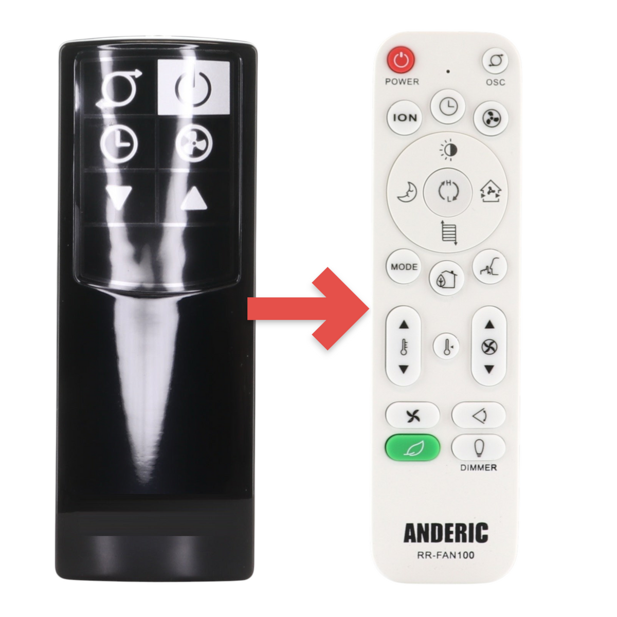 LASKO 2033642 For Oscillating Tower Fan Remote control | IR - 2033642