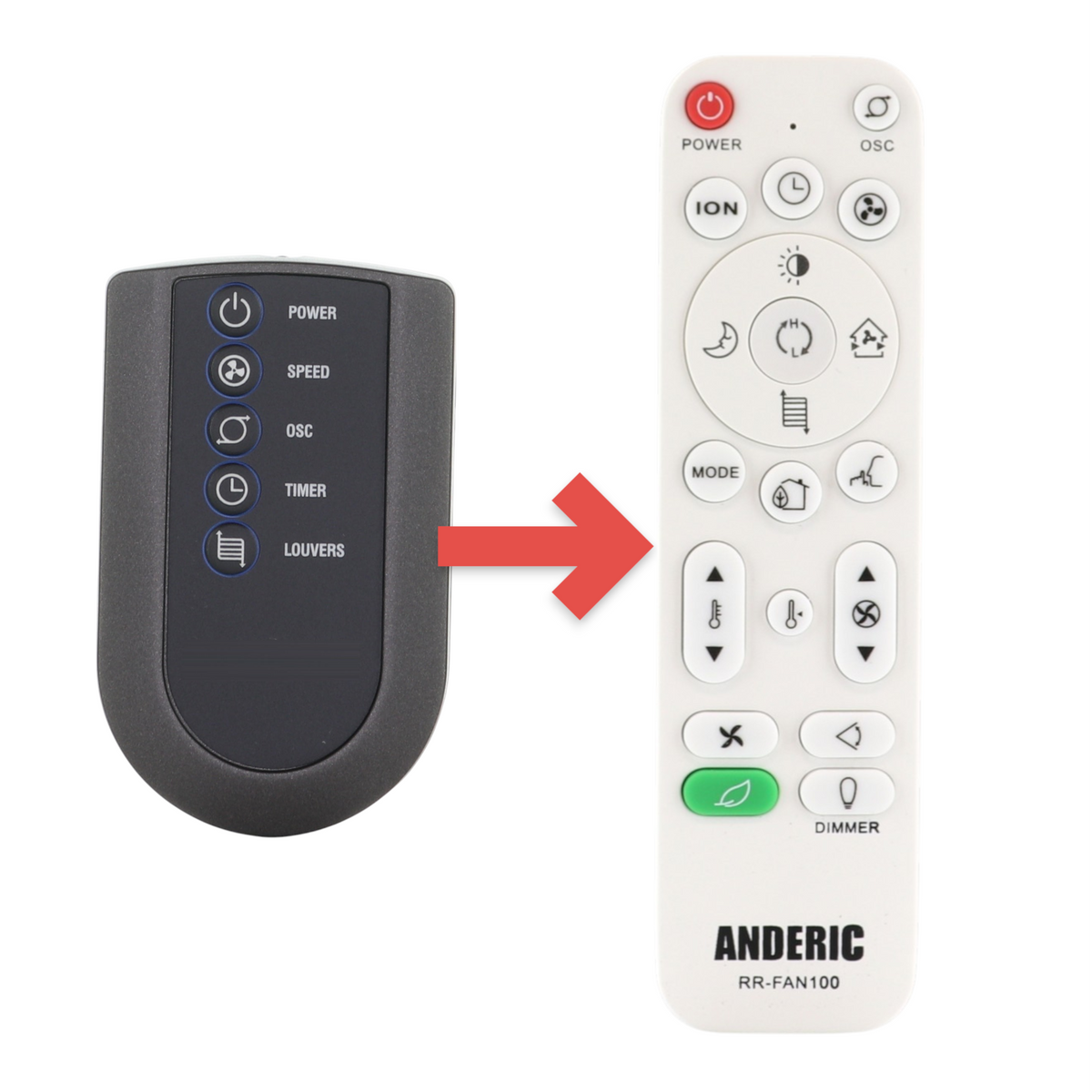 Lasko 2033669 Upright Fan Remote Control | IR Replacement for Lasko Air Circulator Fan - 2033669