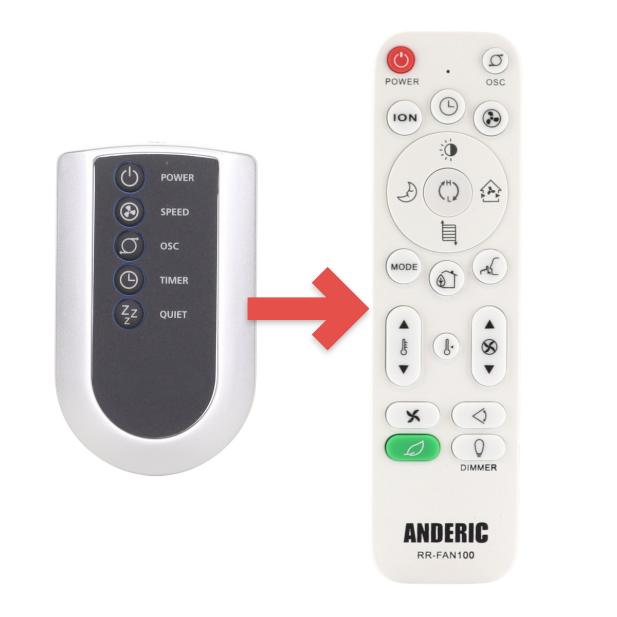 LASKO 2033679 For C32145 Oscillating 4-Speed High Velocity Fan Remote control - 2033679
