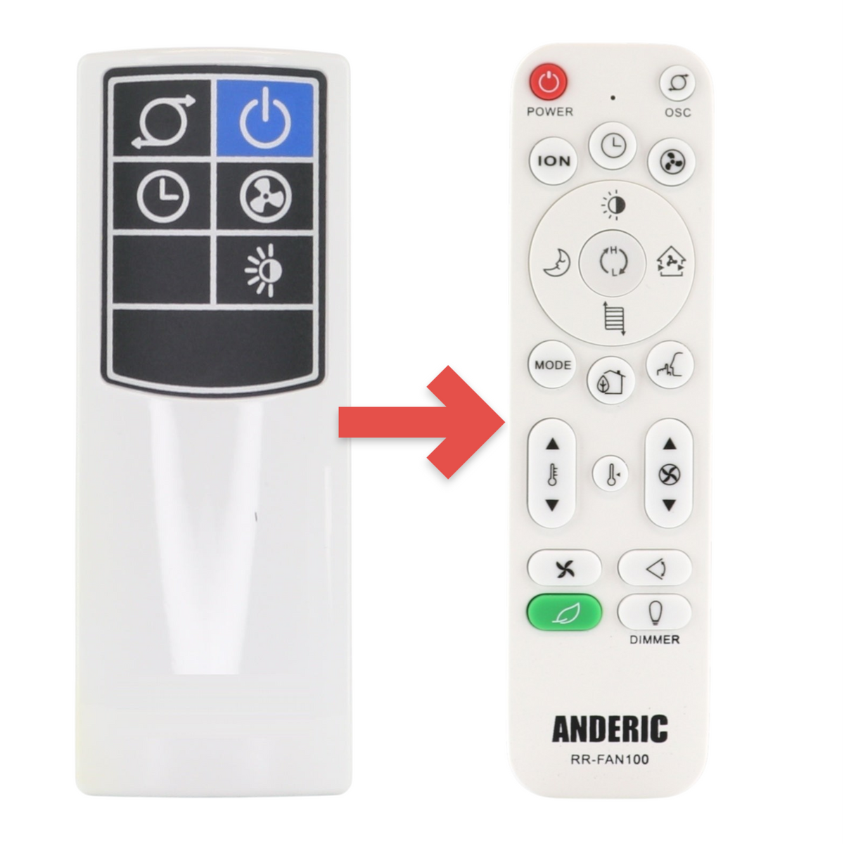 Lasko 2033686 White Upright Wind Tower Fan Remote Control