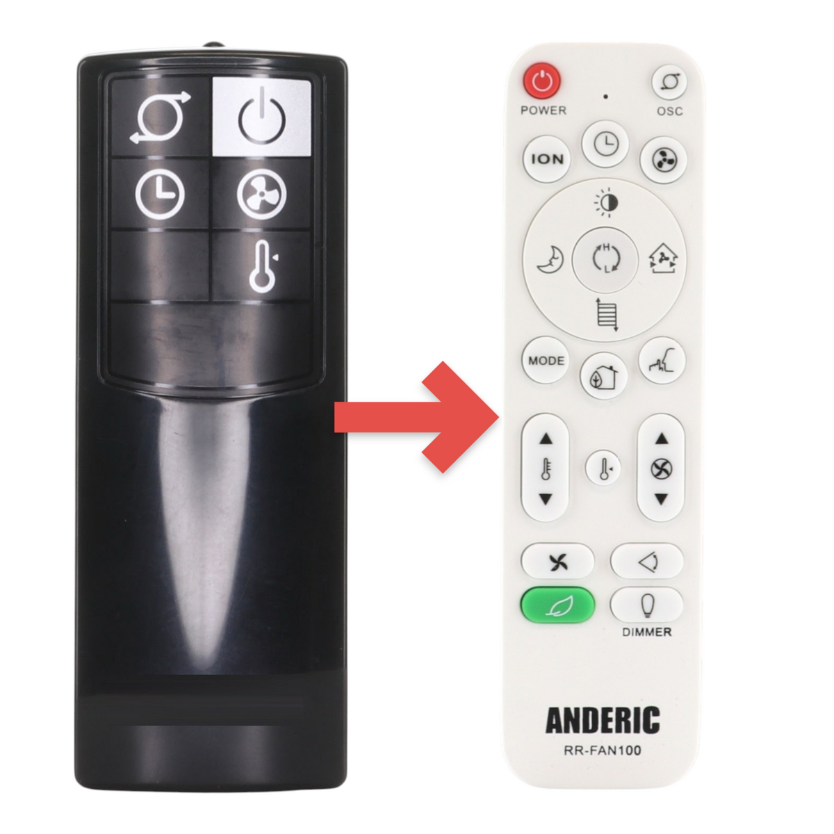 Lasko 2033689 Elite Collection 18-In Pedestal Fan Remote Control - 2033689