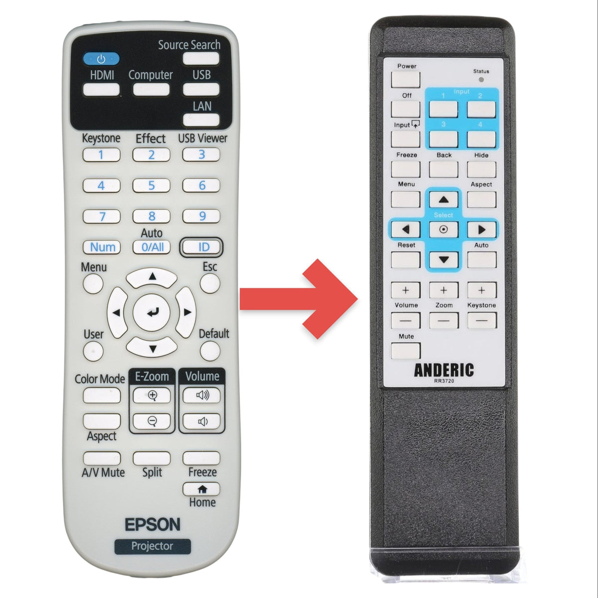 Epson 2197353 POWERLITE Projector Remote Control - 2197353