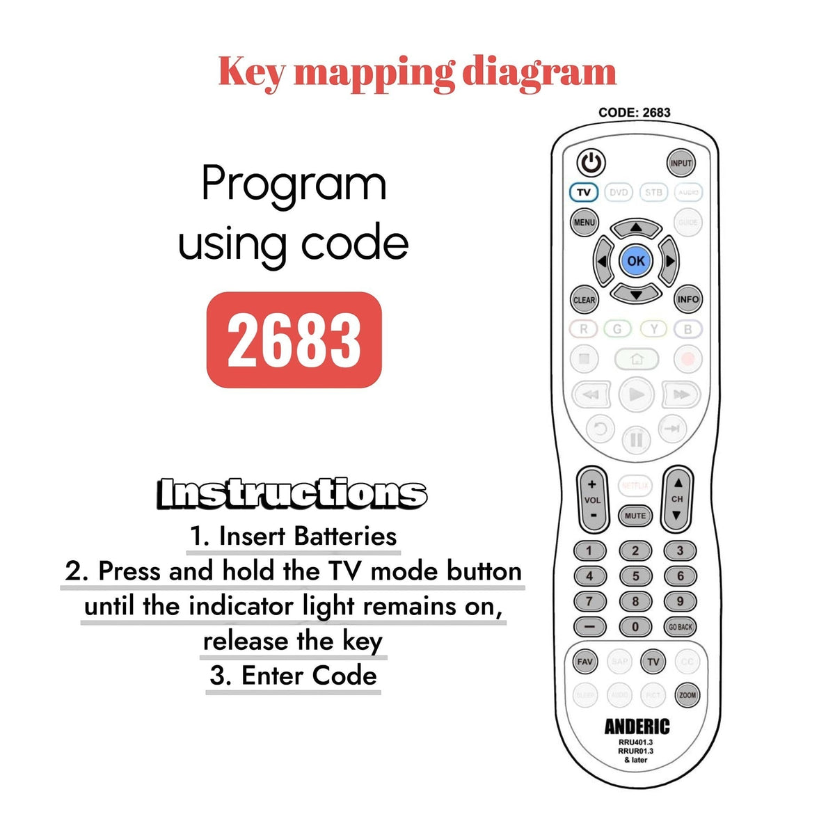 RCA RC246 TV Remote Control
