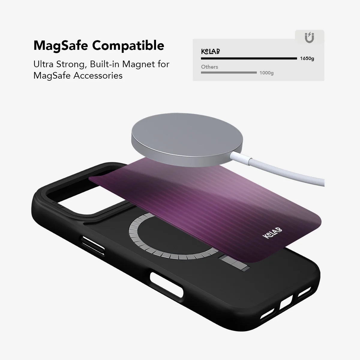 Violet Reverie | Tinted Veil Series Purple Phone Case