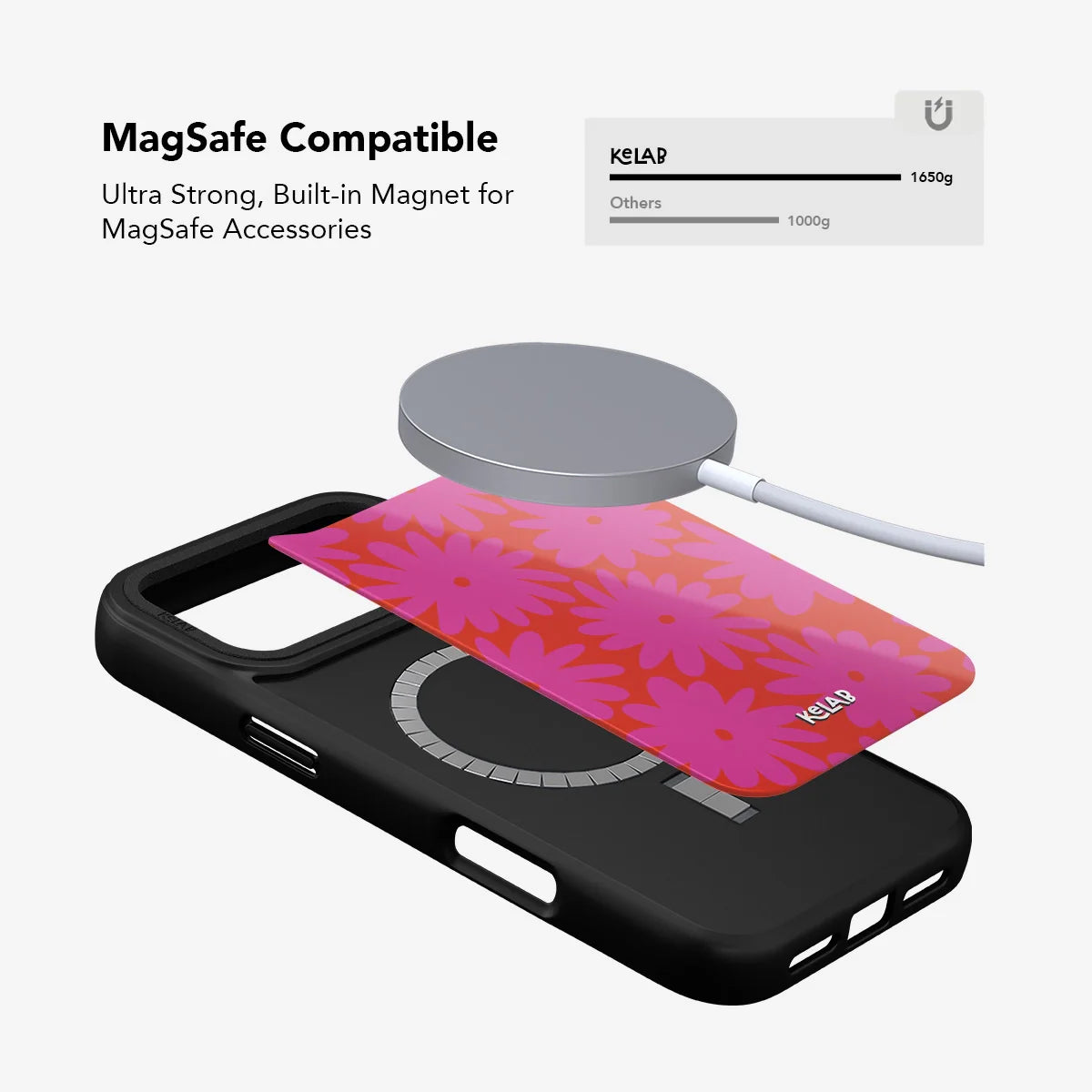 Sunflare Daisy | Retro Pink Floral Phone Case