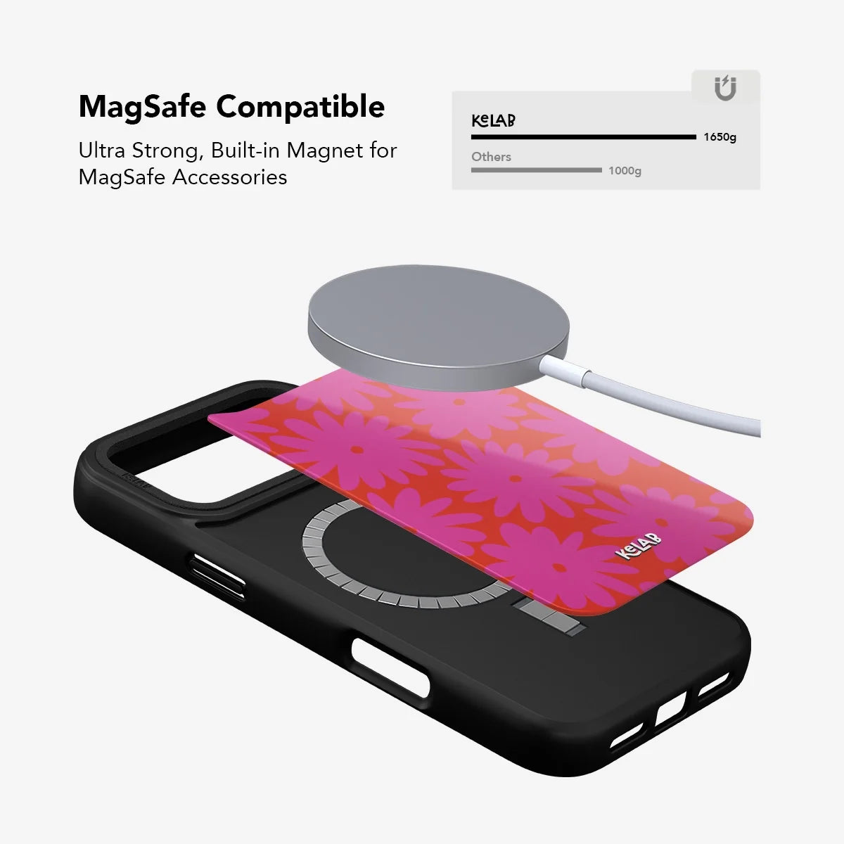 Sunflare Daisy | Retro Pink Floral Phone Case