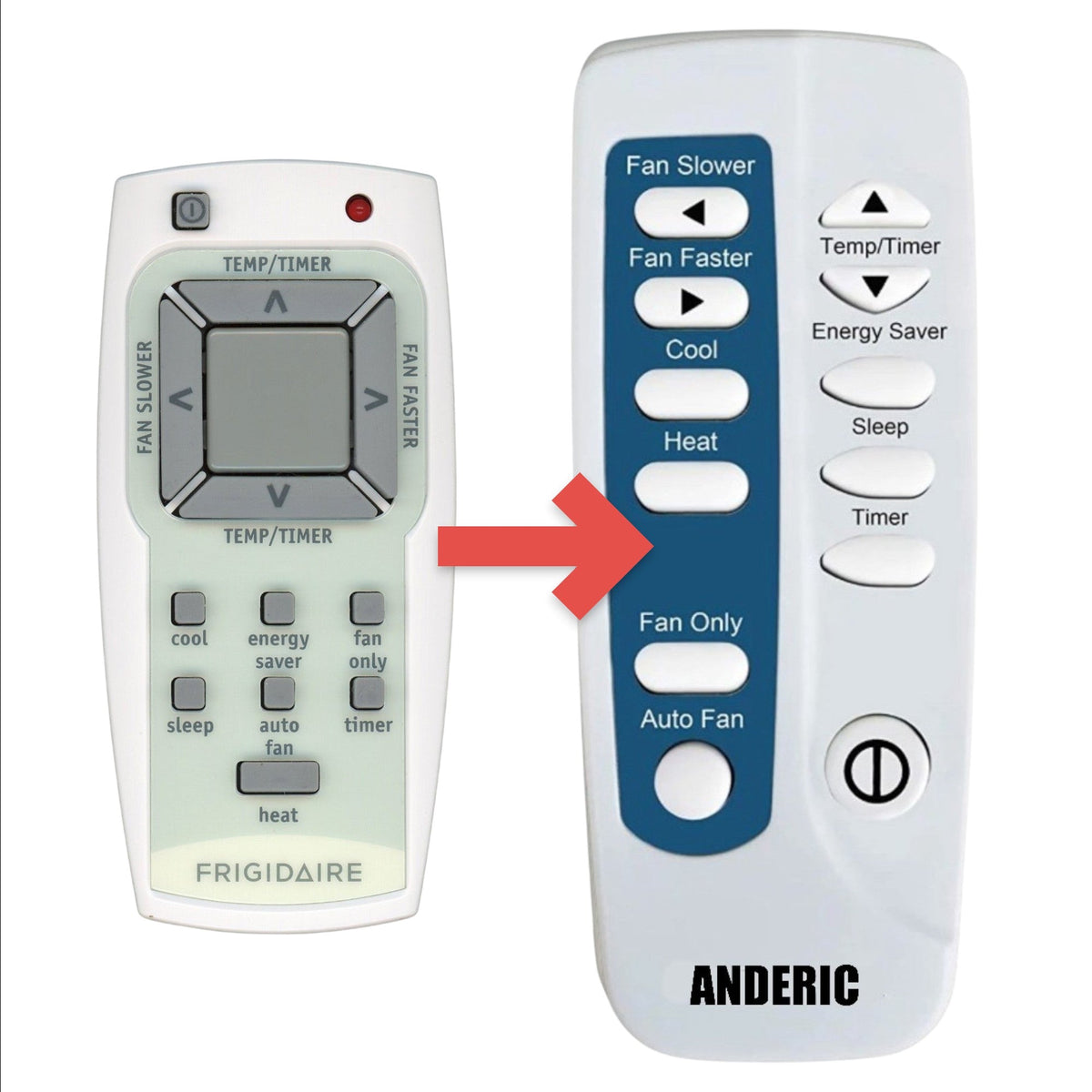 Frigidaire 5304476631 Air Conditioner Remote Control