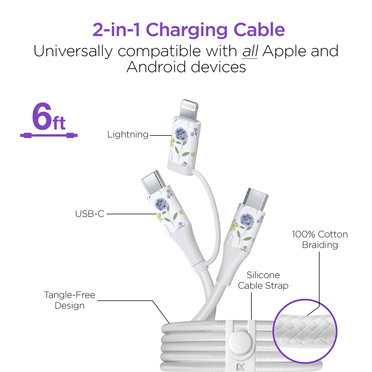 HyperGear TECHcessories 30W USB-C PD Charging Kit with Travel Pouch