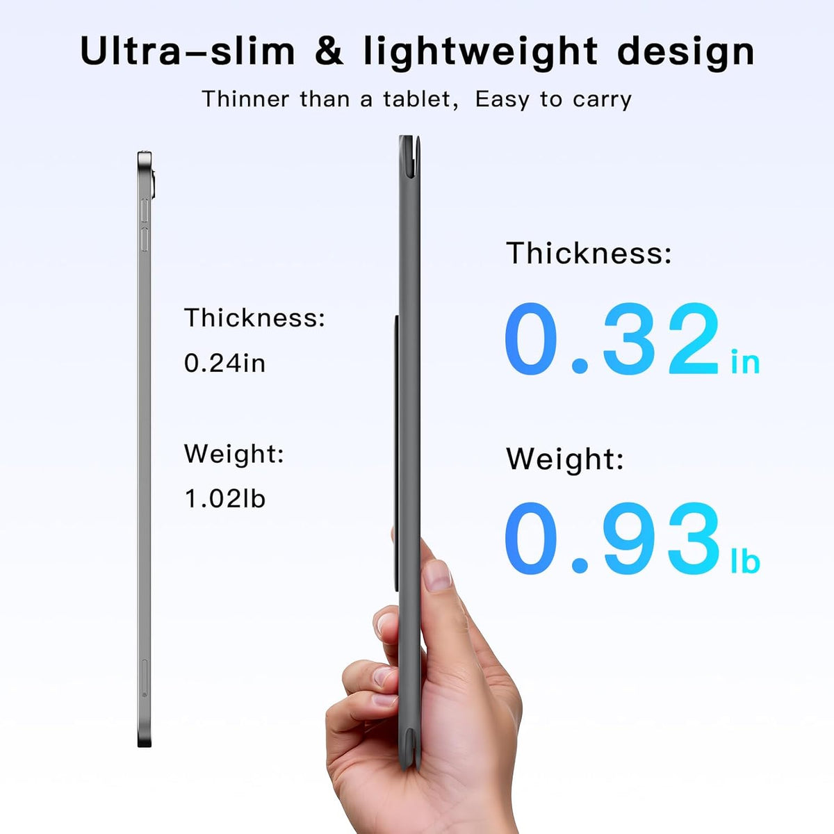 for iPad Air 11-inch Case with Keyboard (M3/M2, 2025/2024), Ultra-Thin & Lightweight, Safe Pencil Buckle, Rechargeable Magnetic Detachable Keyboard for iPad Air 11"/Air 5th/4th 10.9", Grey