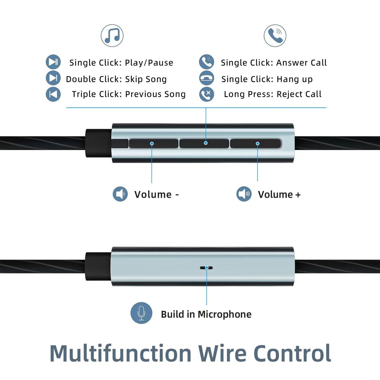USB-C Wired Earbuds – Noise Canceling, Volume Control & Mic for iPhone 17/16/15, Samsung Galaxy S24/S23 & Pixel