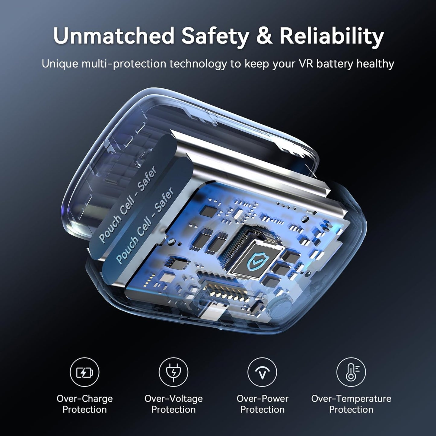AMVR BS1 Rechargeable Battery Head Strap Compatible with Meta Quest 3, Air Cooling System Hot-Swap Battery Pack, Comfort Adjustable & Extended Gaming Sessions
