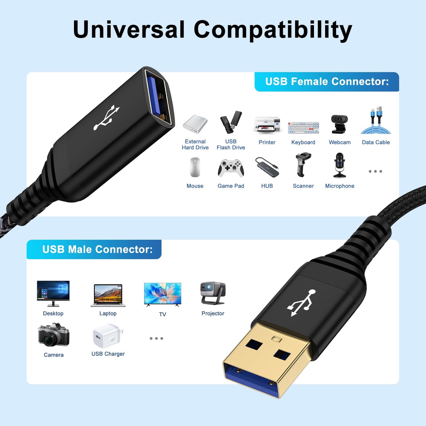 USB 3.0 Extension Cable 10FT — 5Gbps Fast Data Transfer Type-A Male to Female for Keyboard, Mouse & Printer