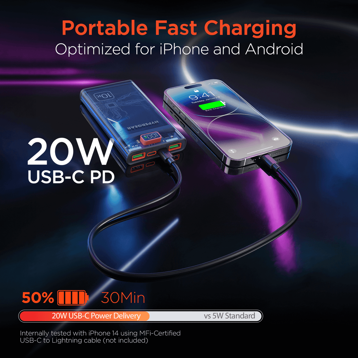HyperGear ClearCharge 10000mAh Transparent PD Power Bank