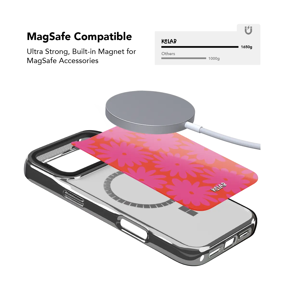 Sunflare Daisy | Retro Pink Floral Phone Case