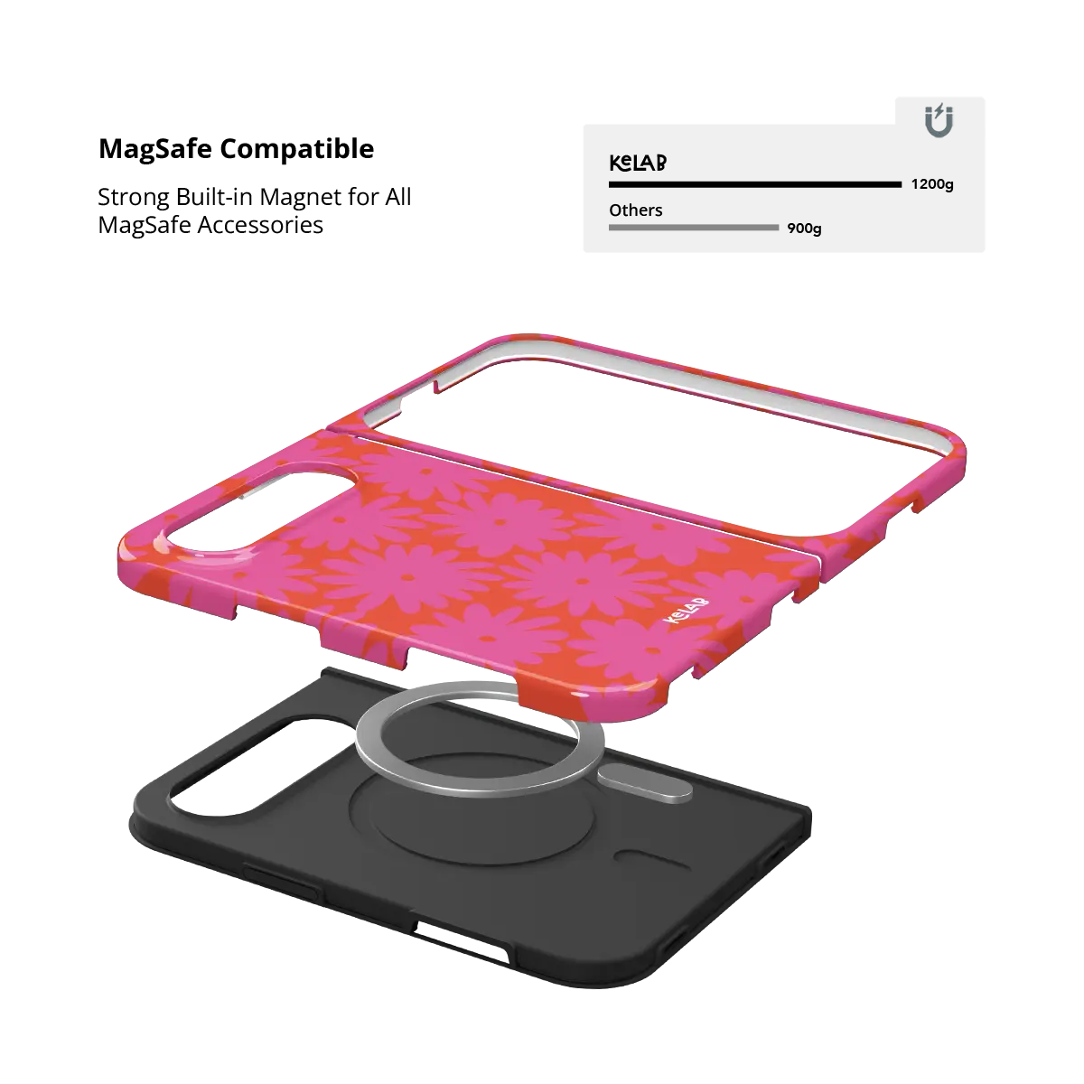 Sunflare Daisy | Retro Pink Floral Phone Case