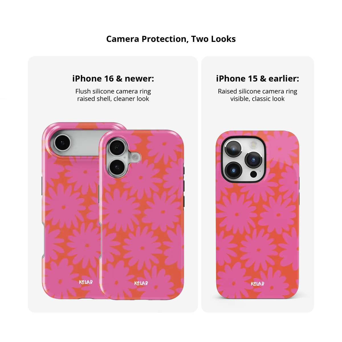 Sunflare Daisy | Retro Pink Floral Phone Case