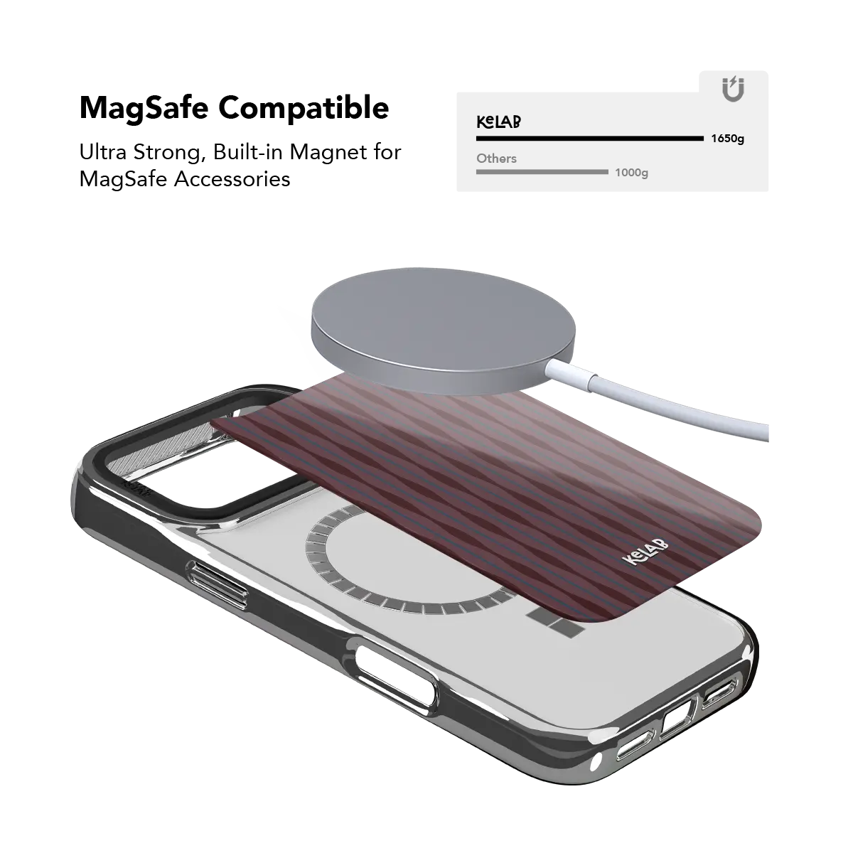 Mulberry | Burgundy Phone Case with Wavy Textured Design