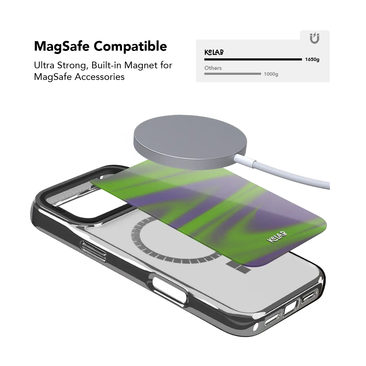 Purple Haze | Y2K Neon Green Phone Case with Futuristic Style